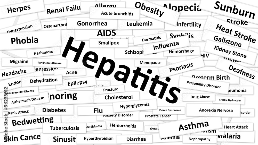 Fototapeta premium Hepatitis