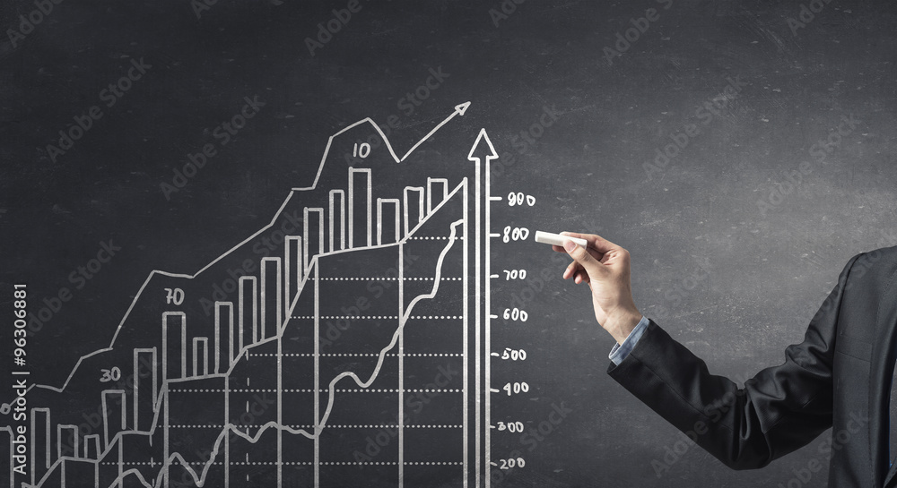 Financial income improvement Financial income improvement