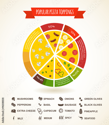 Pizzeria hot pizza fresh ingredients infographics set with pie chart vector illustration