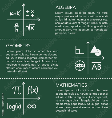 Mathematics template on chalkboard background. 