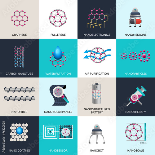 Nanotechnology applications products flat icons set