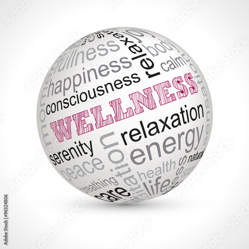 Wellness theme sphere with keywords #96324806