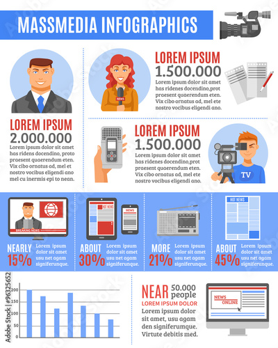 Mass Media Infographic Set