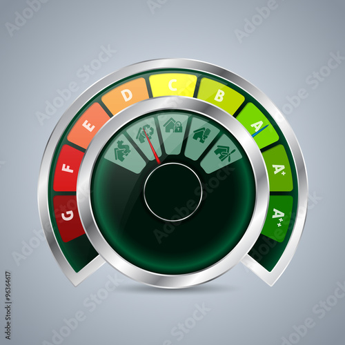 Energy class double gauge with house icons