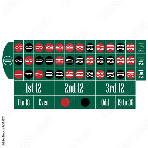 Roulette table