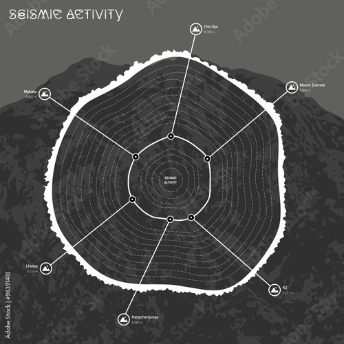Infographic of seismic activity with mountain on background