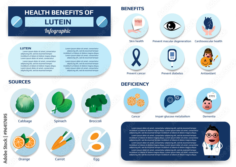 health benefits of lutein infographic Stock Vector Adobe Stock