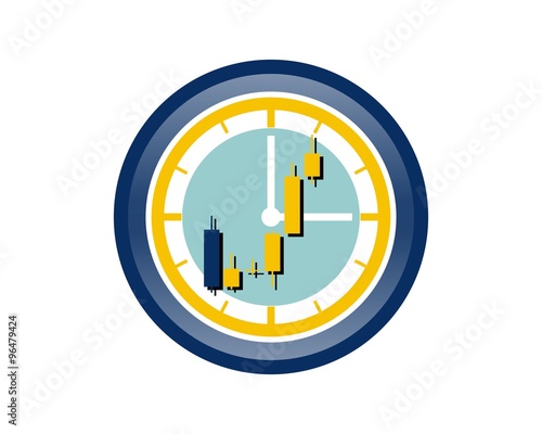 Trading time