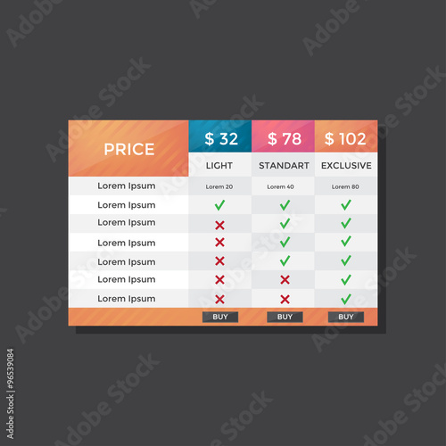 Web pricing table design
