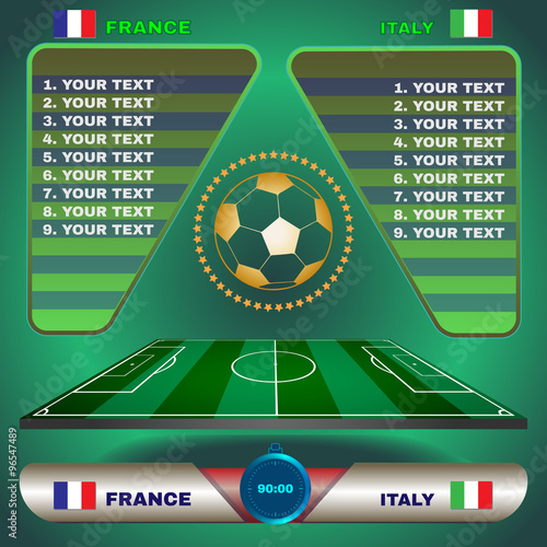 Soccer Match Statistics
