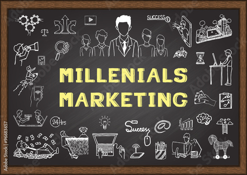 Doodle about millenials marketing on chalkboard