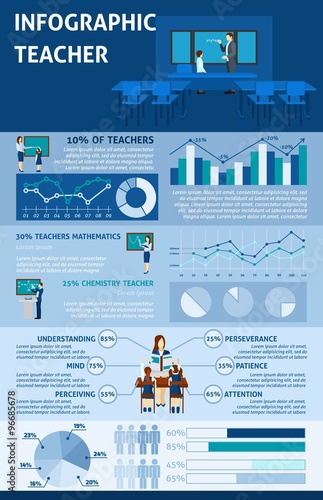 School Education  Infographics 