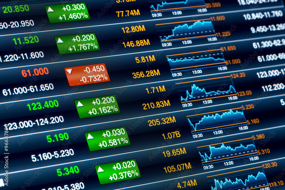 Fototapeta premium Stock chart