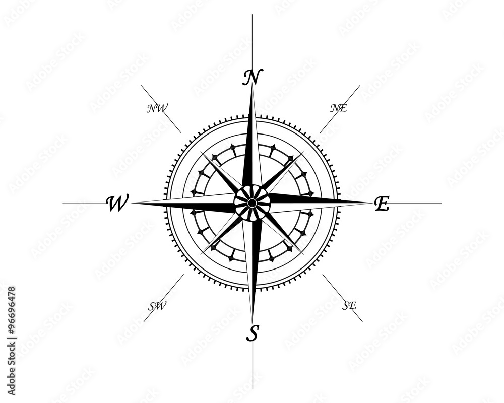 marine compass marine compass