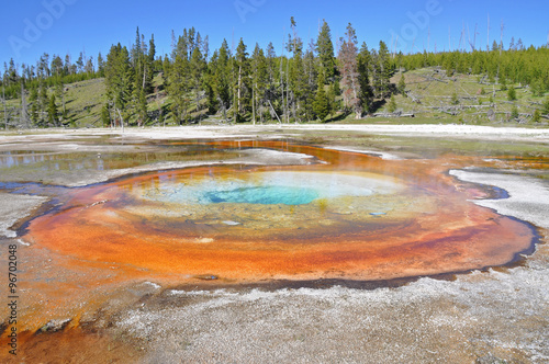 Beauty Pool - Yellowstone National Park, Wyoming