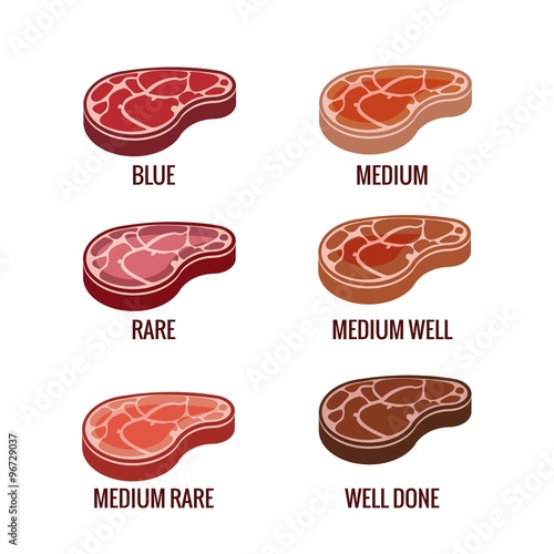 Degree of steak readiness vector icons set