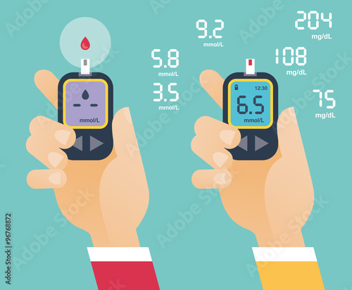Diabetes Flat Icon - Hand holding Blood Glucose Meter with result