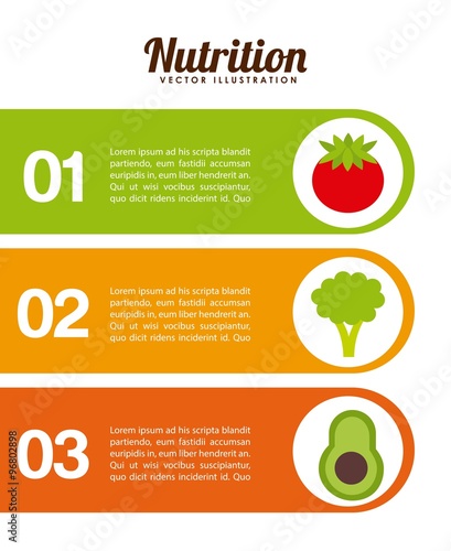 nutritional food design 