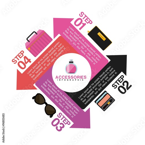 makeover female design 