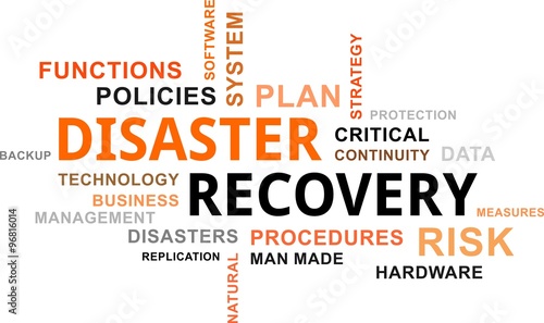 word cloud - disaster recovery