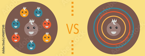 extrovert vs introvert