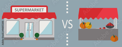 Supermarket vs farm market
