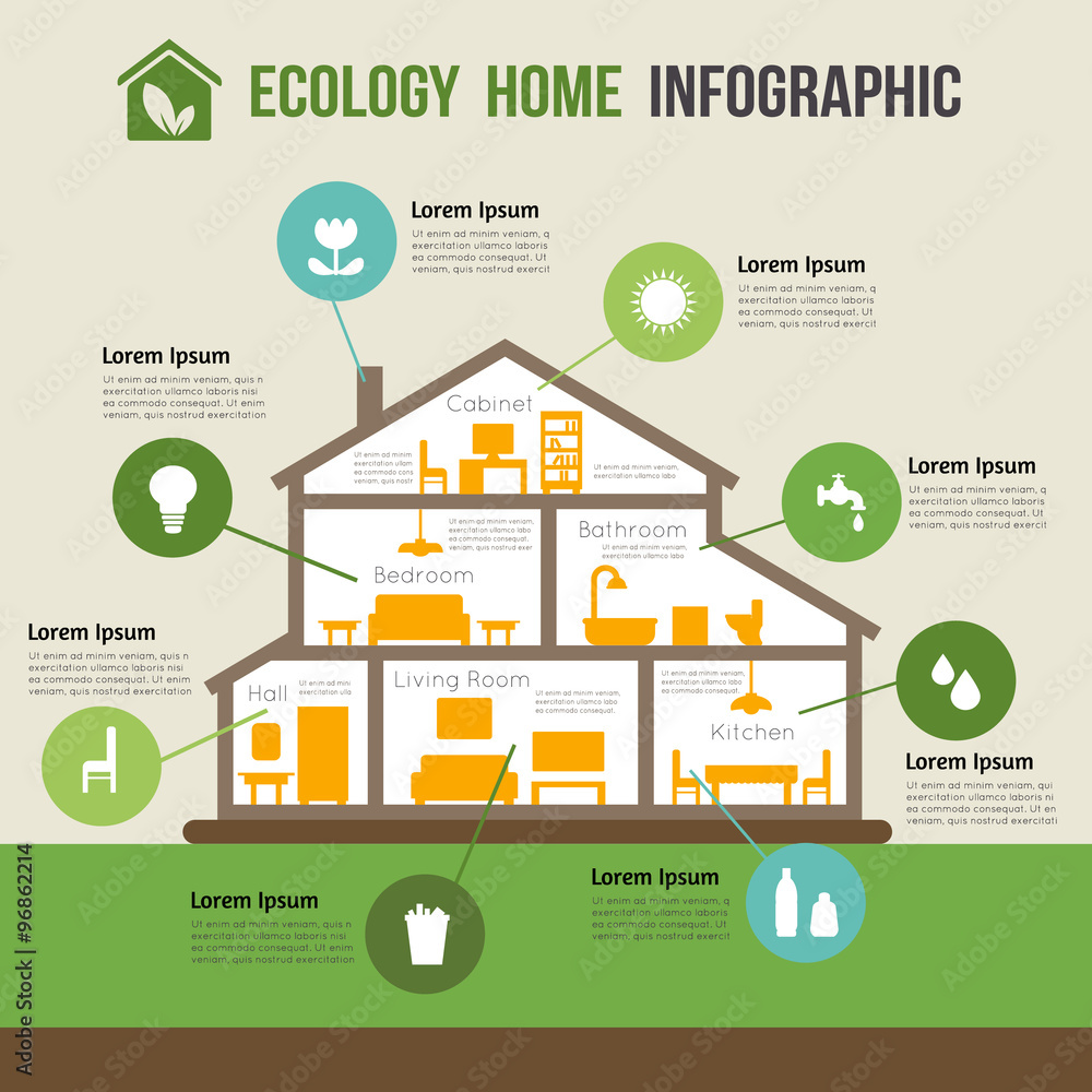 Eco-friendly home infographic. Stock Vector | Adobe Stock