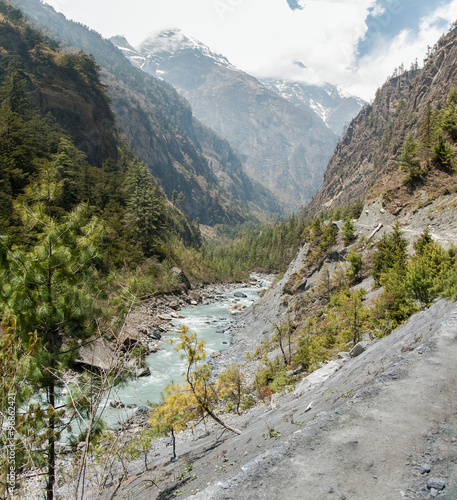 Tracking Annapurna circuit