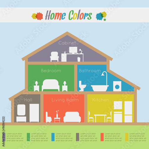 House infographic. 