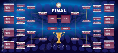 Soccer Champions Final Spreadsheet