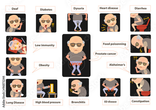 Elderly man of symptoms  Infographic.vector illustration 