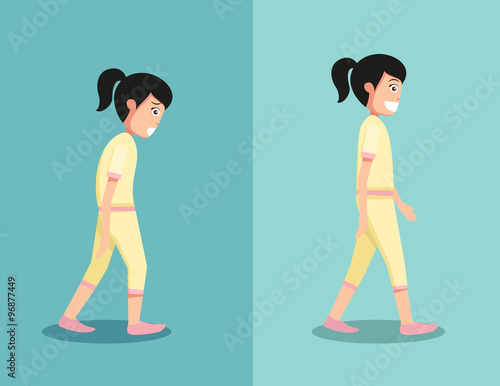 Best and worst positions for walk