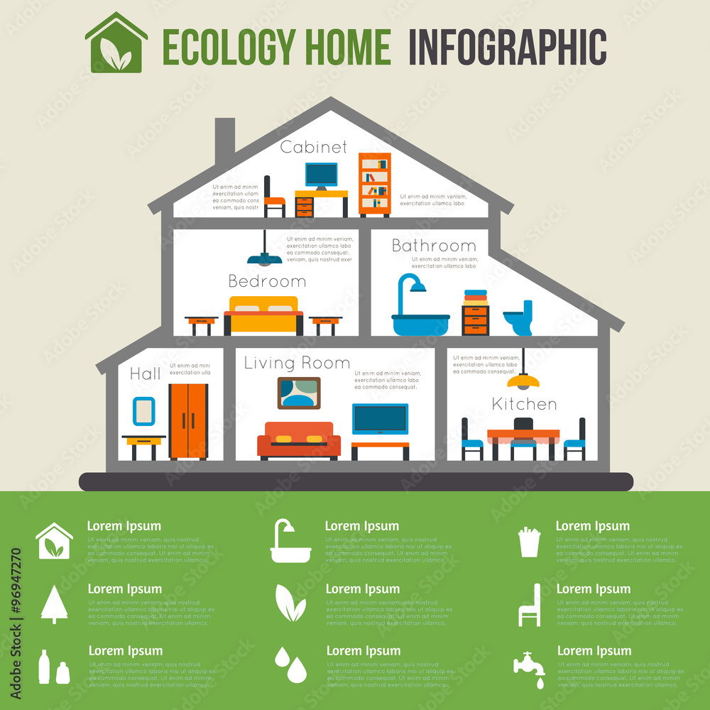 Eco-friendly home infographic