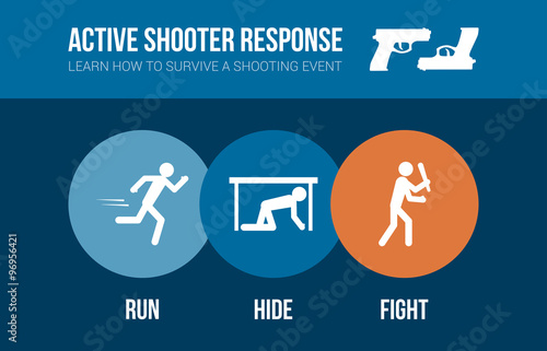 Fotografija Active shooter response safety procedure