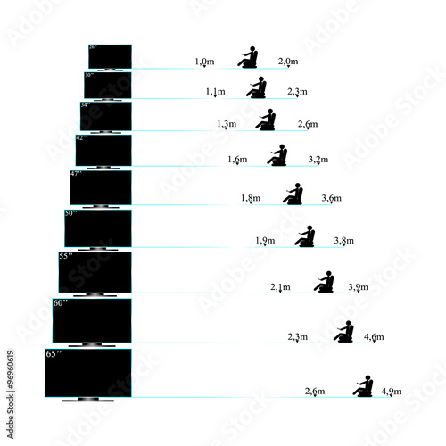 Size range of TV.