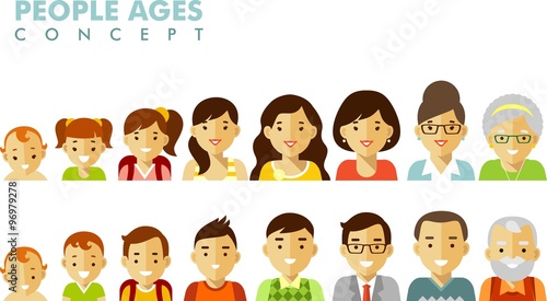 People generations avatars at different ages