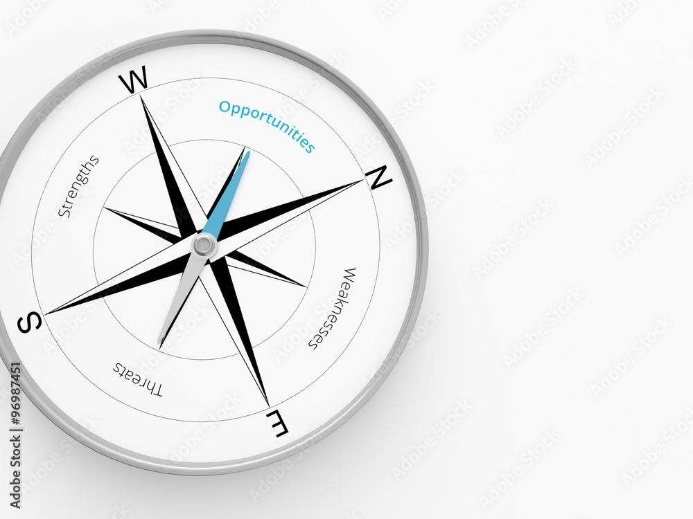 a 3d maded swot analyse as compass on a white screen a 3d maded swot analyse as compass on a white screen
