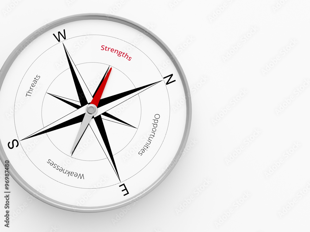 a 3d maded swot analyse as compass on a white screen a 3d maded swot analyse as compass on a white screen