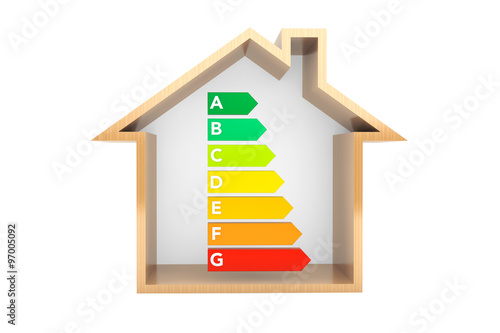Energy Efficiency Rating Charts with House