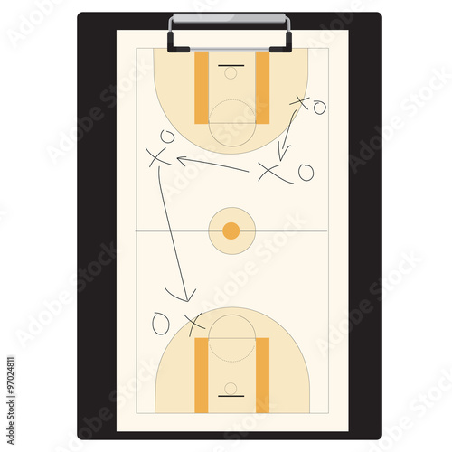 Basketball tactic