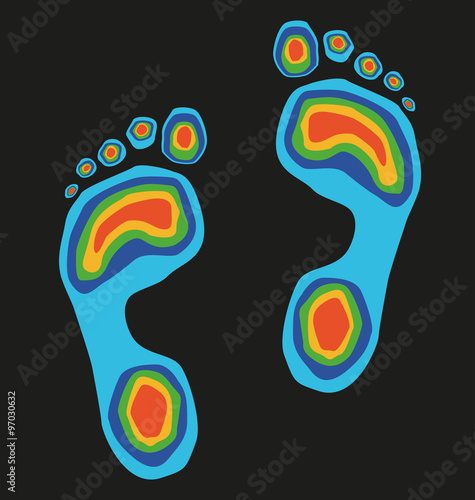 study of the tread feet