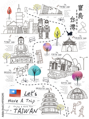 Taiwan travel poster