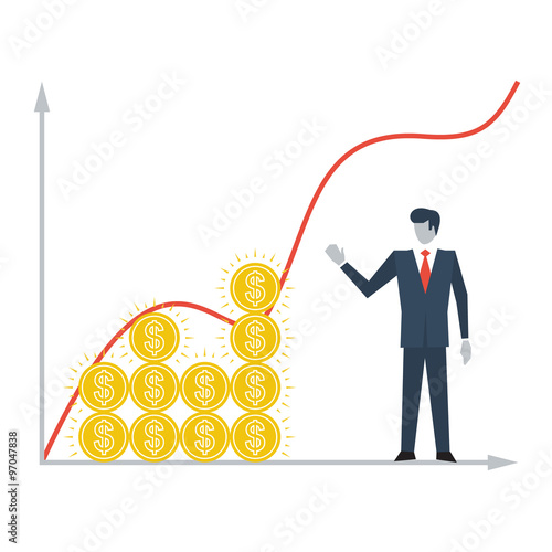 Income growth