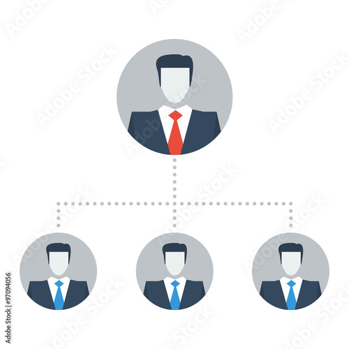Manager hierarchy