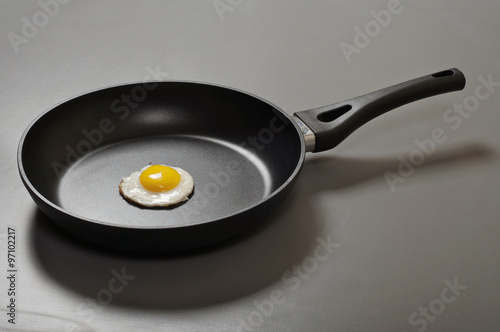 fried eggs in the new non-stick frying pan