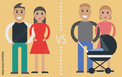 types of young family: childfree family vs family with a kid or kids