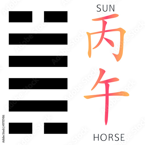 Feng shui, bazi, sun, horse, bin, wu din, mao, zodiac, 60 dzja dzi, i-ching, i ching, suan kun da gua, hexagram, chinese
