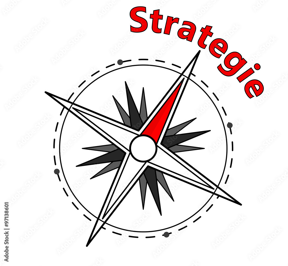 Kompass - Strategie Kompass - Strategie