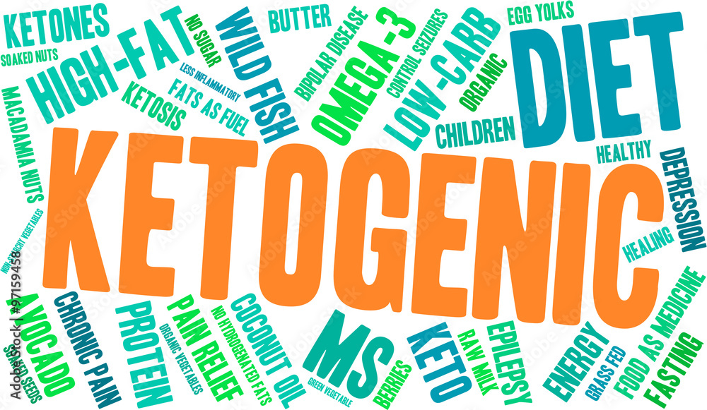 Fototapeta premium Keto Word Cloud