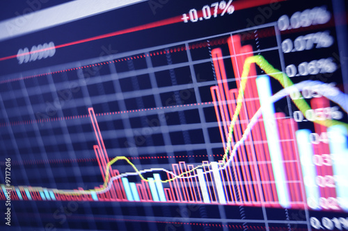 Stock Market Diagram photo